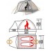 Палатка Canadian Camper Karibu 2 Comfort