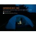 Фонарь Fenix CL23 красный