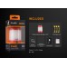 Фонарь Fenix CL23 красный