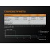 Велофара задняя Fenix BC05R