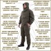 Костюм Keotica Горка-4 анорак рип-стоп ЕМР